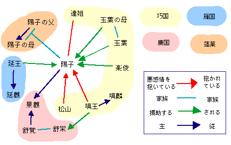 ủe@e̊Cv